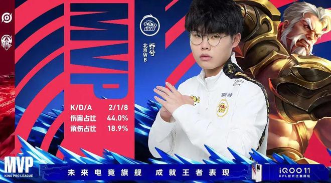 与行业修复 与行业修复